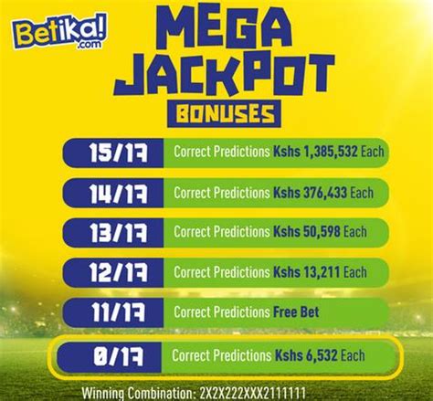 yesterday betika jackpot bonuses|Betika Jackpot Results, Winners & Bonus » Betwise.